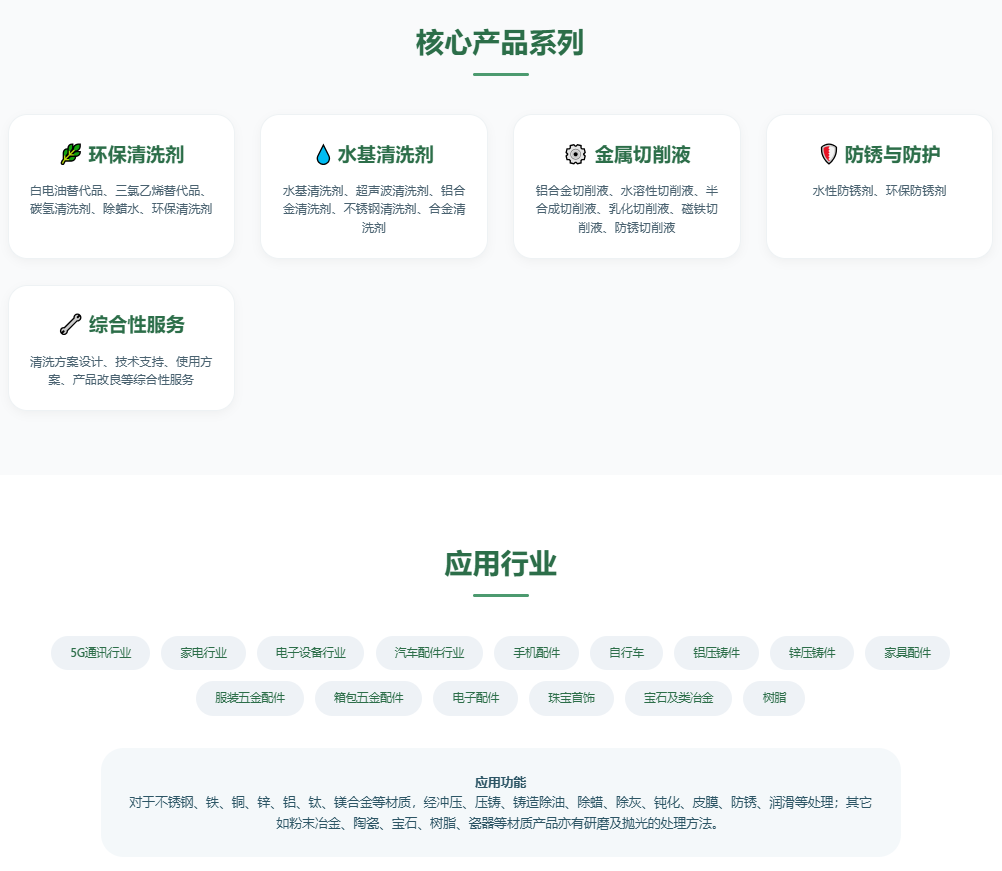 环保清洗剂,水基清洗剂,超声波清洗剂,铝合金切削液,水溶性切削液,半合成切削液,深圳羽杰.png 环保清洗剂,水基清洗剂,超声波清洗剂,铝合金切削液,水溶性切削液,半合成切削液,深圳羽杰.png